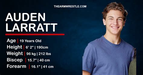 auden larratt age|Auden Larratt : Age, Height, Weight, Net worth